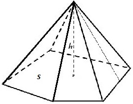 Vilkårlig pyramide